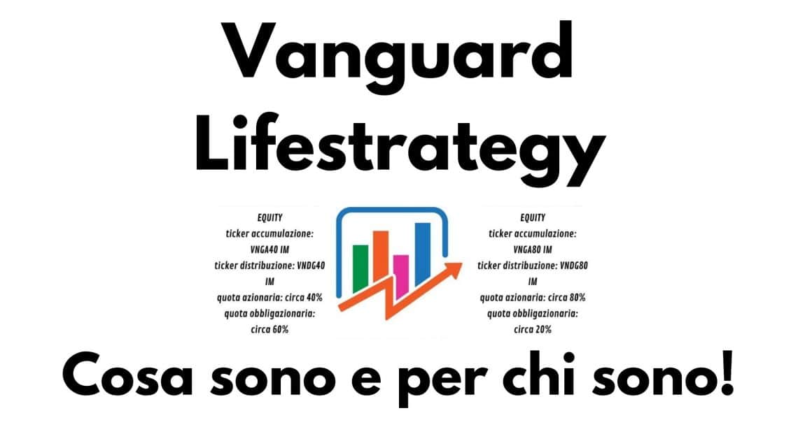 Vangaurd Lifestrategy