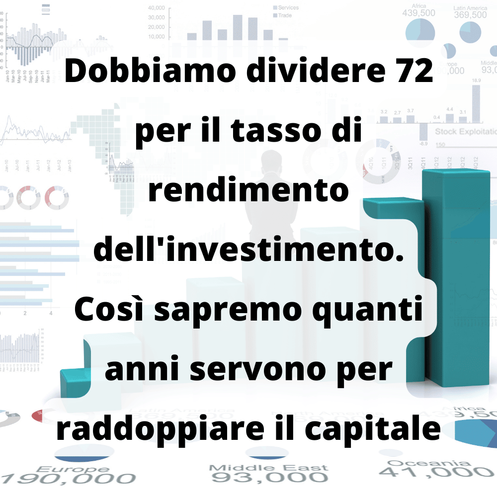 La regola del 72 ci permette di capire quanto tempo serve per raddoppiare il capitale