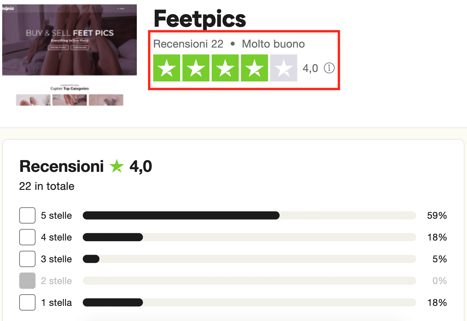 Feetpics è definito molto buono dalle recensioni e opinioni presenti