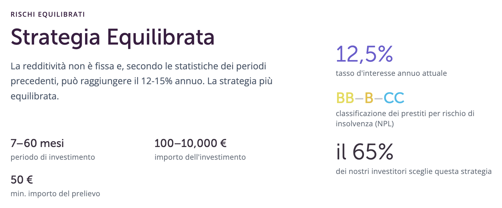 Con la strategia legale di Nibble Finance hai un tasso del 12.5% annuo di interesse